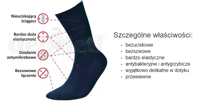 Skarpetki bezuciskowe bambusowe Skarpetki bezuciskowe bambusowe