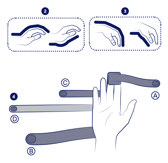 Orteza palców LIGAFLEX FINGER Thusane Orteza palców LIGAFLEX FINGER Thusane