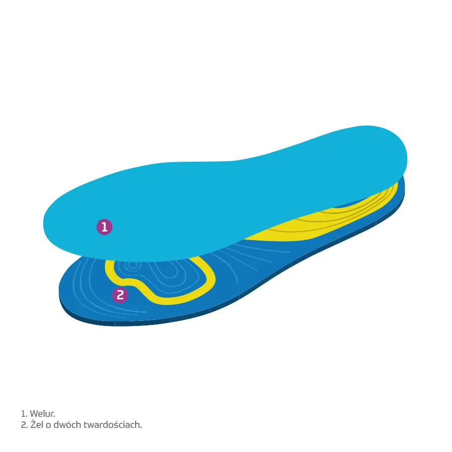 Wkładka żelowa do obuwia DYNAMIC GEL Wkładka żelowa do obuwia DYNAMIC GEL