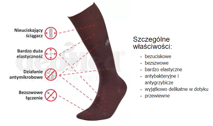 Podkolanówki bezuciskowe bambusowe 