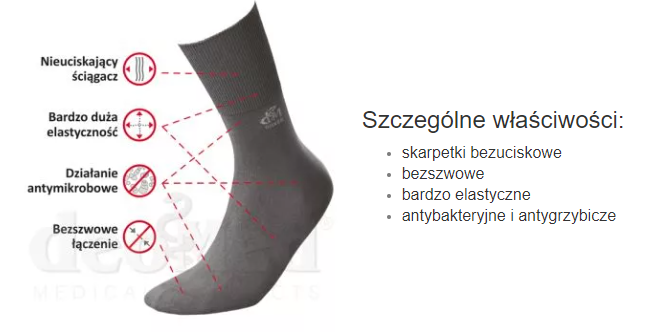 Skarpetki bezuciskowe bawełniane z jonami srebra Skarpetki bezuciskowe bawełniane z jonami srebra