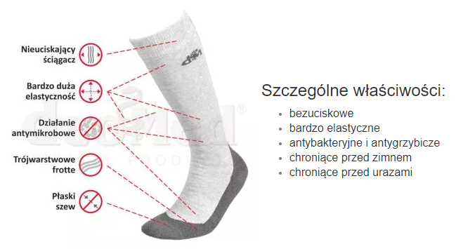 Podkolanówki bezuciskowe frotowe  Podkolanówki bezuciskowe frotowe