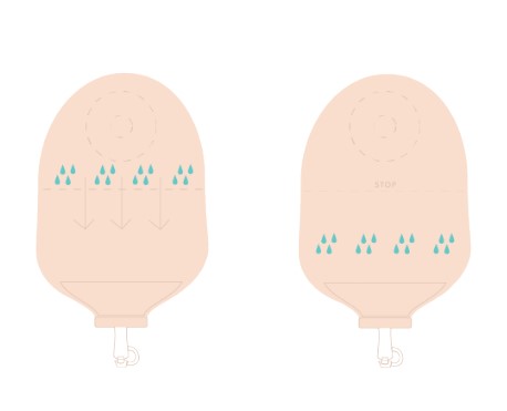 Worek urostomijny pediatryczny jednoczęściowy Aurega® 1 Worek urostomijny pediatryczny jednoczęściowy Aurega® 1
