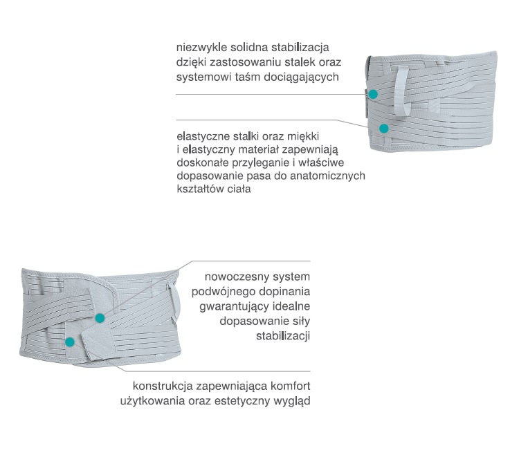 Pas lędźwiowo-krzyżowy. IMMOBILO BST-16 AR-786
