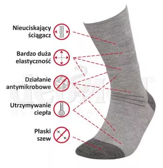 Skarpetki zdrowotne frotte z wełną merynosową i srebrem Skarpetki zdrowotne frotte z wełną merynosową i srebrem