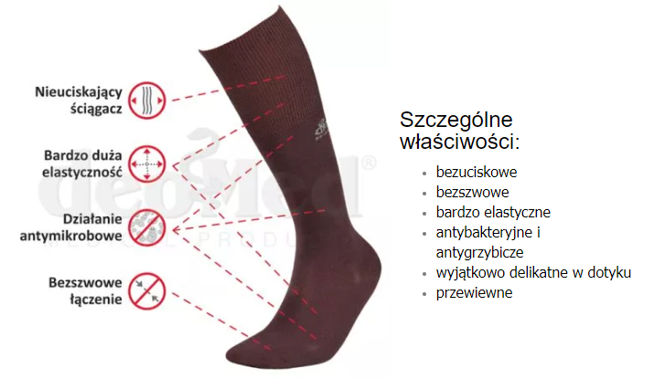 Podkolanówki bezuciskowe bambusowe  Podkolanówki bezuciskowe bambusowe