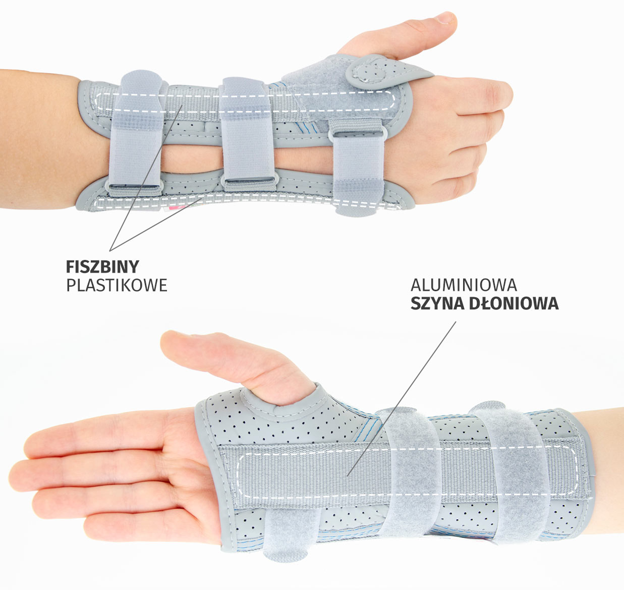 Dziecięca orteza nadgarstka AM‑OSN‑U‑01