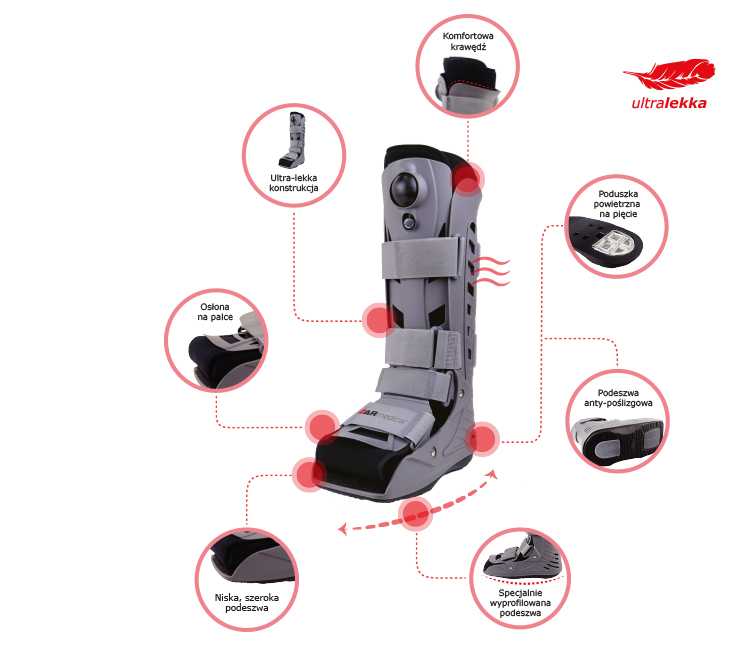 Orteza stopowo-goleniowa Walker Pro. Wysoka. AR-602 